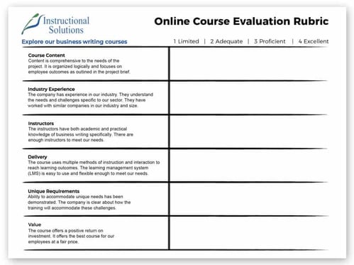 Choosing a Business Writing Course Rubric