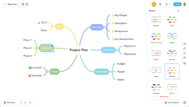 Outline-concept-map-example