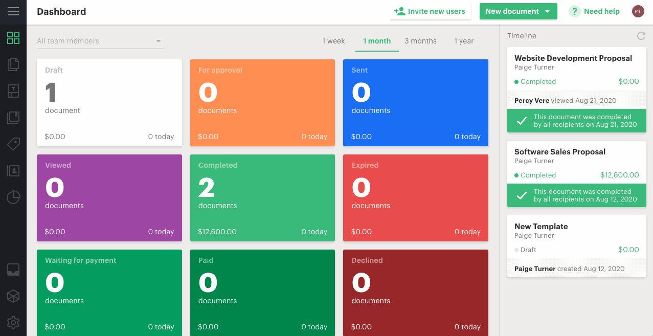 PandaDoc’s Dashboard view of proposals in various stages