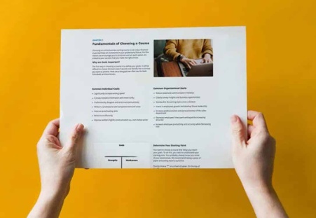 42 Online Business Writing Course Background