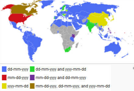 Written Date Formats Around the World